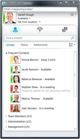 Hosted Lync Instant Messaging